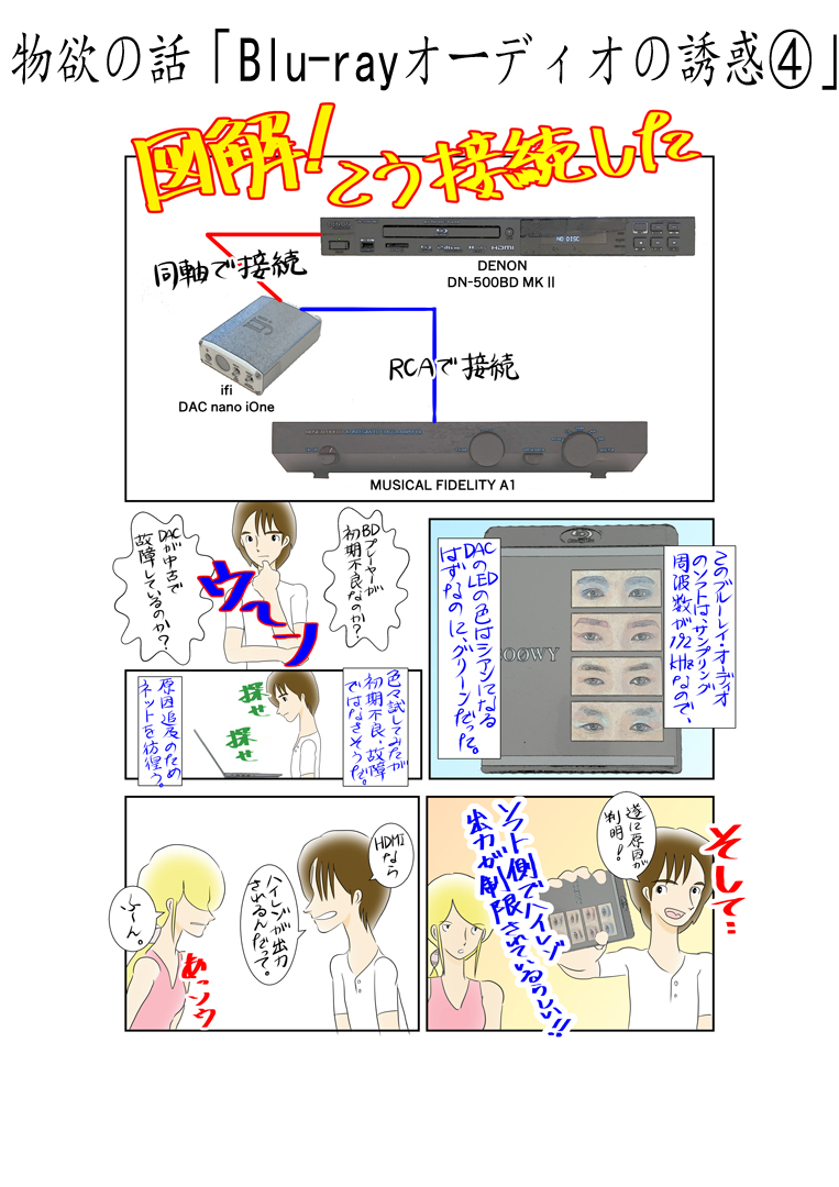 y~̂ROFBlu-rayI[fBI̗Ufz2013NɒaBlu-rayI[fBIłAXm܂BxCɂȂĂ܂Ƃ~~߂܂ByV|Cg`bĝŁABDv[[𔃂Ă܂܂Bł̂Ƃ͂܂CtĂȂ̂łBÂI[fBIVXeBlu-rayI[fBI𒮂Ƃ̑ςdBlbuBlu-rayI[fB𒮂߂ɇAv_R~bNGbZC