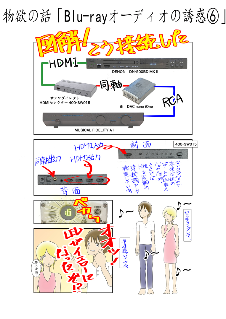 y~̂ROFBlu-rayI[fBI̗Ufz2013NɒaBlu-rayI[fBIłAXm܂BxCɂȂĂ܂Ƃ~~߂܂ByV|Cg`bĝŁABDv[[𔃂Ă܂܂Bł̂Ƃ͂܂CtĂȂ̂łBÂI[fBIVXeBlu-rayI[fBI𒮂Ƃ̑ςdBZbuBlu-rayI[fB𒮂߂ɇCv_R~bNGbZC