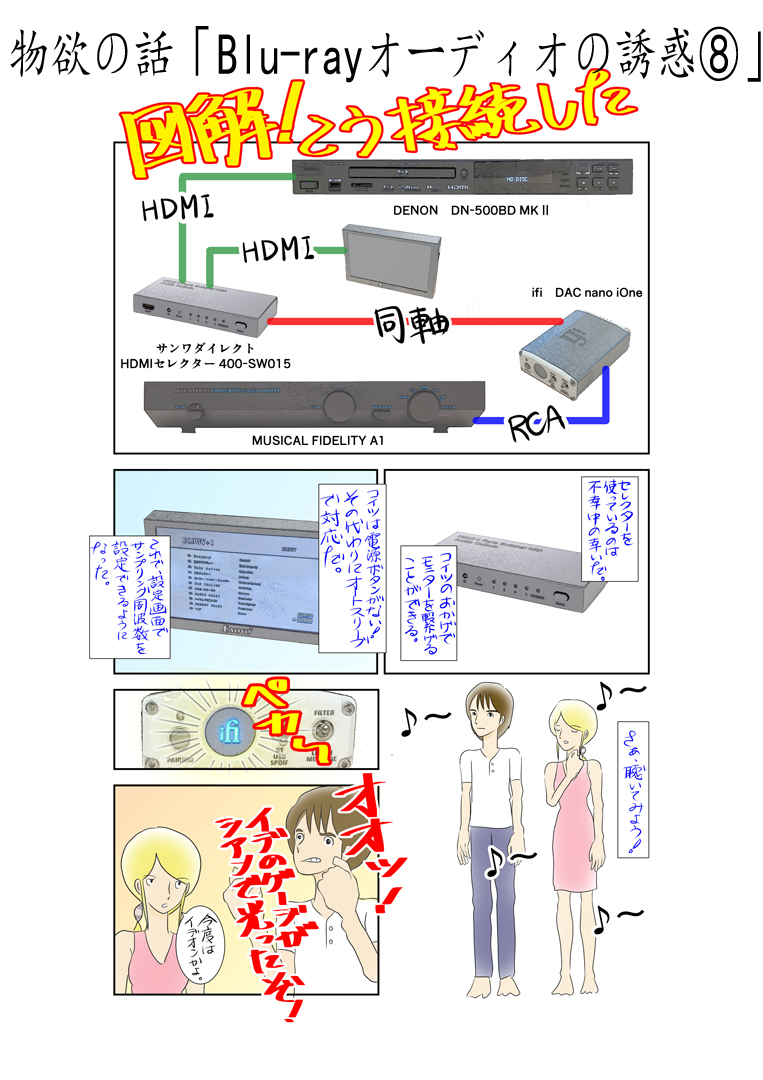 y~̂ROFBlu-rayI[fBI̗Ufz2013NɒaBlu-rayI[fBIłAXm܂BxCɂȂĂ܂Ƃ~~߂܂ByV|Cg`bĝŁABDv[[𔃂Ă܂܂Bł̂Ƃ͂܂CtĂȂ̂łBÂI[fBIVXeBlu-rayI[fBI𒮂Ƃ̑ςdB攪buBlu-rayI[fB𒮂߂ɇEv_R~bNGbZC