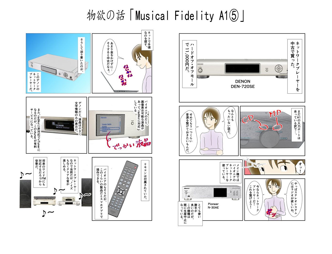 y~̂PXFMusial Fidelity A1z2022N̓~AW[o[݂̂܂ɓɃAvɍĂłȂ̂ɒÂA1w܂BASȂՓłBłÂƂĂCɂȂĂm̂łBܘbuǉEp[gUv_R~bNGbZC